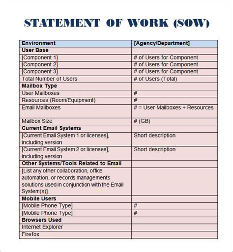[Seamgen] SOW Template Example Google Docs