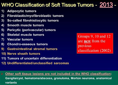 [Soft tissue tumors : Epidemiology, classification and staging]