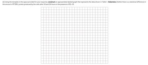 [Solved] (b) Using the template in the space provided for your response