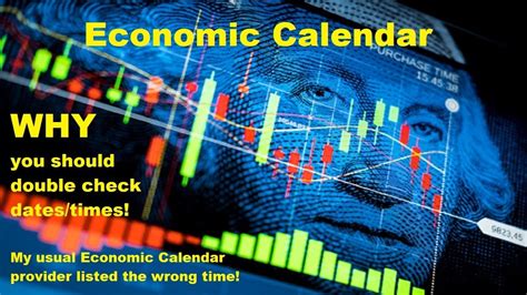 [Solved] Calendar returns date in wrong time zone 9to5Answer