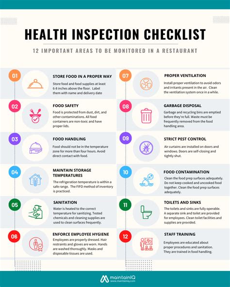 [Solved] Close Reading: How did medical inspectors check for trachoma ...