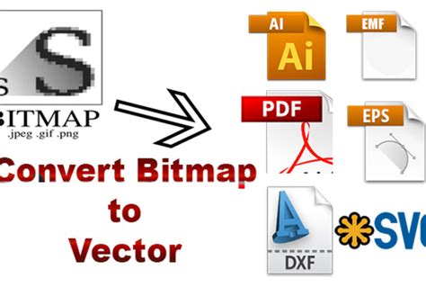 [Solved] Convert to Bitmap in high resolution - OpenOffice