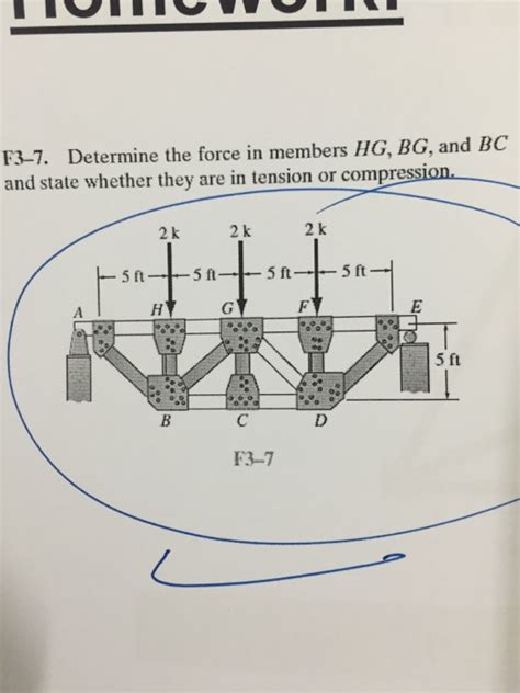 [Solved] Determine the force in members BG, HG, an