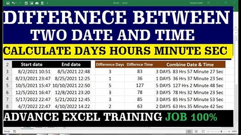 [Solved] Difference in days between two dates in Impala