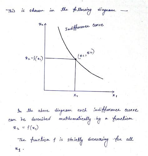 [Solved] Draw indifference curve of a monotone, nonconvex preference