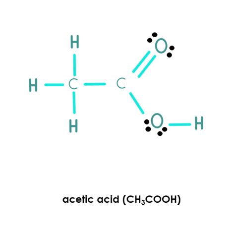 [Solved] Draw the structure of Acetic acid . Draw the Lewis structure