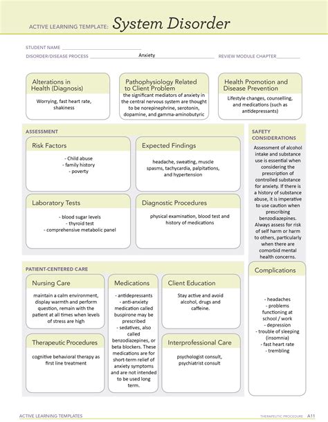[Solved] Example of Ati the active learning template disorder for