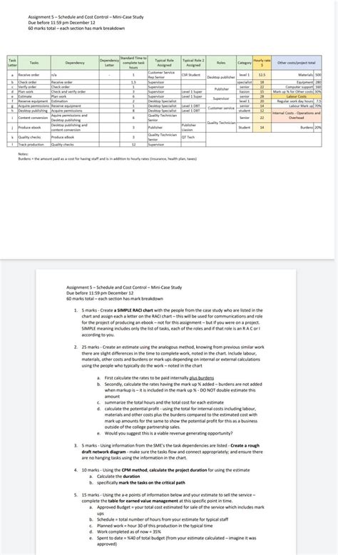 [Solved] Global Green Books Publishing is continuing to produce
