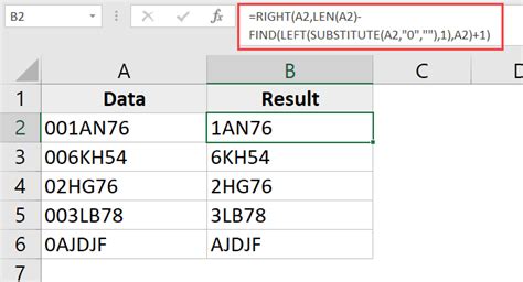 [Solved] How to remove leading zeros using C# 9to5Answer