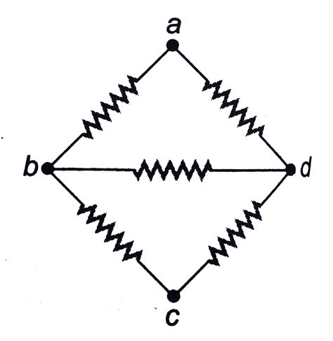 [Solved] In the network shown in the figure, each resistance is