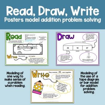 [Solved] Please help solve this problem. Use the ReadDrawWrite