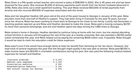 [Solved] Reba Dixon is a fifthgrade school teacher who earned a salary of... Course Hero