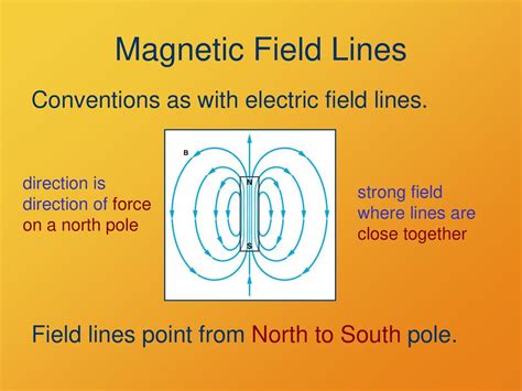 [Solved] The part of the from where field lines emerg