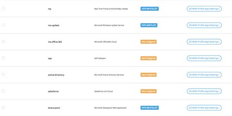 [Solved]Django Template Tag Display only one value in nested for