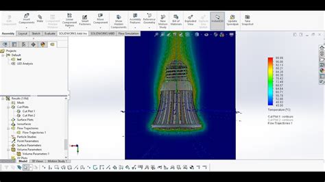 [Study] 3 Eye-Opening Business Results from Simulation-led …