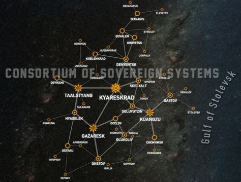 [Sunshine] The Outer Solar System by RvBOMally on DeviantArt