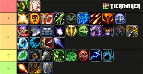 [TBC] List your Addons XPOff