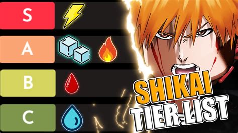 [TYPE SOUL] Every SHIKAI from BEST to WORST TYPE SOUL TIER LIST