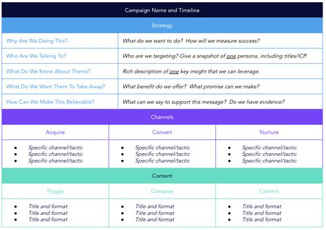 [Template] How to Plan and Launch a Marketing Campaign