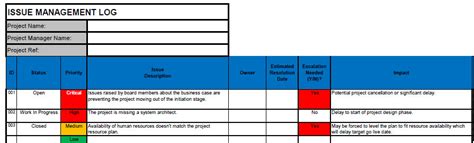 [Test] Log statements · Issue #103 · onflow/cadence-tools