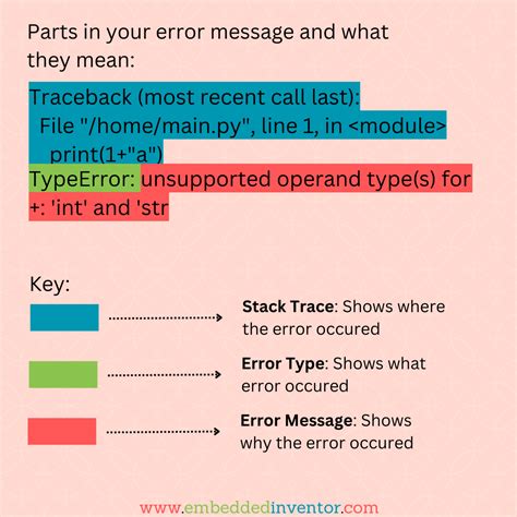 [Tutor] "TypeError: