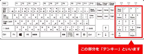 [Windows 11] キーボードのテンキーを使って数字を入力できません。