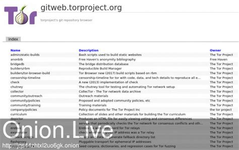 [tor-commits] [translation/tails-misc] https://gitweb.torproject.org ...