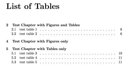 \listoffigures in smfbook class produces an error Solveforum