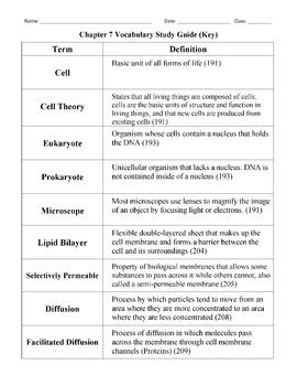 {EBOOK} Biology Vocabulary Review Answer Key Chapter7 …