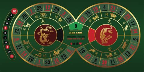 chinesisches roulette spiel
