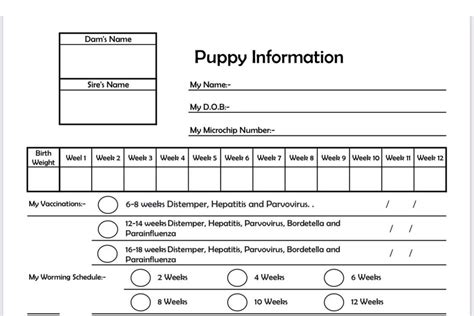 |Extensive documentation certificates are available to view and provided for all new puppy owners