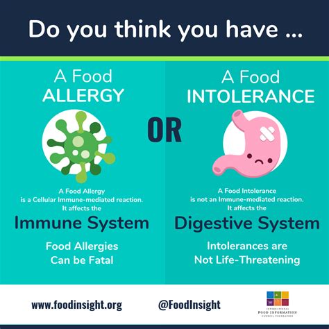|However, unlike allergies, food intolerances do not involve the immune system but can lead to vomiting or diarrhea