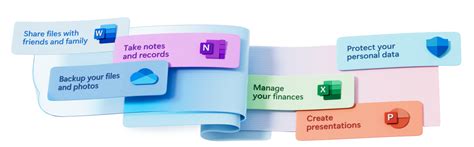 how  ++   office for free|Kms auto NET