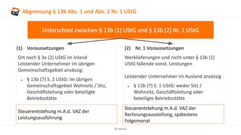 § 13b absatz 2 nr. 8 ustg