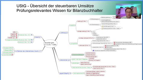 § 24 absatz 1 satz 1 ustg