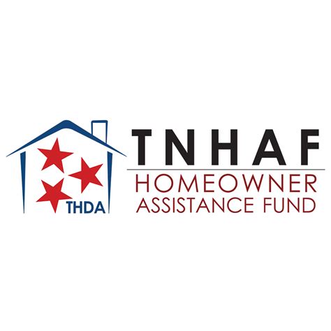 » New THDA Mortgage Relief Program Information