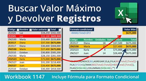 ¿Buscas un préstamo a devolver en máximo 3 años? - MiSolvencia