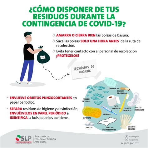 ¿Cómo ha de ser la gestión de residuos durante la pandemia del coronavirus?