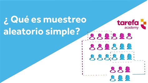 ¿Cómo realizar un muestreo aleatorio simple?