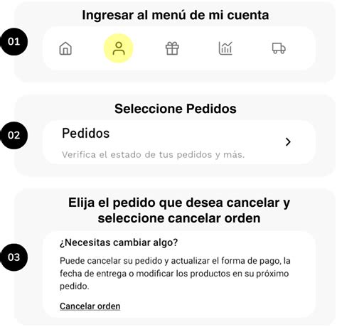 ¿Cómo se puede cancelar un