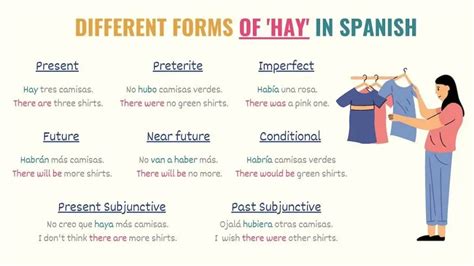 ¿Qué Hay Con in Spanish: A Guide to Enhance Your Communication