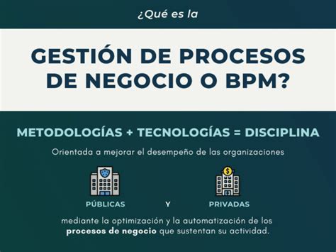 ¿Qué es BPM? - INTEGRADOC BPM Software On Premise