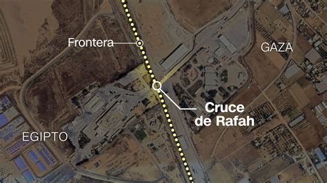 ¿Qué es el cruce de Rafah, la última esperanza de los habitantes de Gaza para escapar de la guerra?