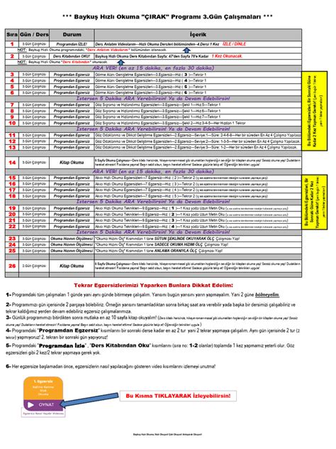 ÇIRAK-3.Gün Programı PDF Scribd.