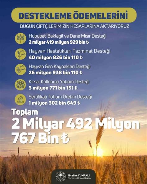 Çiftçilerin hesaplarına toplamda 2 milyar 492 milyon 767 bin TL tarımsal destekleme ödemesi aktarılacak
