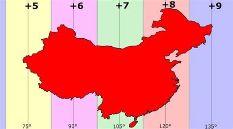 Çin de saat kaç