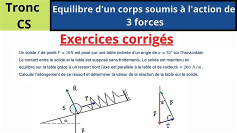 Équilibre de la physique des 3 forces isa. - Spurraposs guide to upgrading your cruising sailboat 3rd edition.