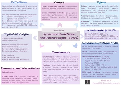 Étiologie clinique de l'épithélioma cutanée. - Teaching respect for all implementation guide by unesco.