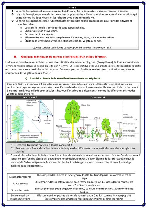 Étude écologique de la forêt de watopeka. - Jvc pd 42dx6bj pdp integrierte digital tv service handbuch.