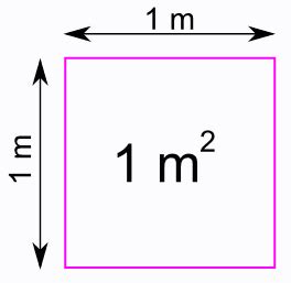 Örnek; En: 4M Boy: 5M Hesaplama:4M X 5M = 20m2dir.